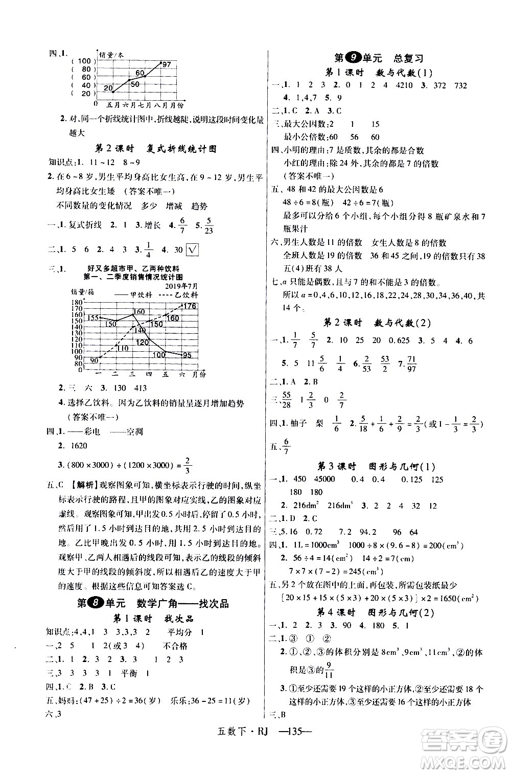 延邊大學(xué)出版社2021新領(lǐng)程數(shù)學(xué)五年級(jí)下冊(cè)RJ人教版答案