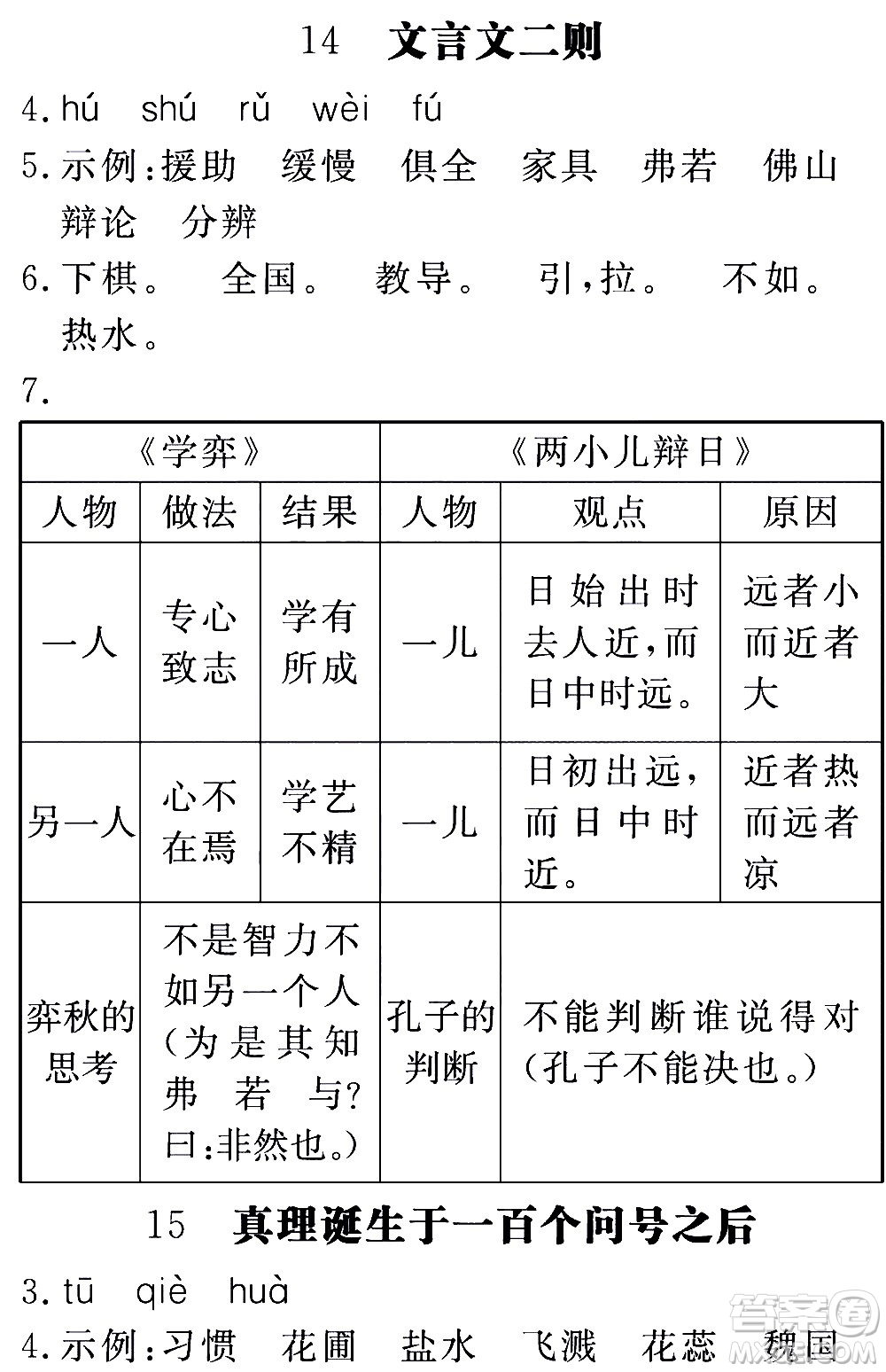 延邊大學出版社2021新領程目標導學冊語文六年級下冊RJ人教版答案