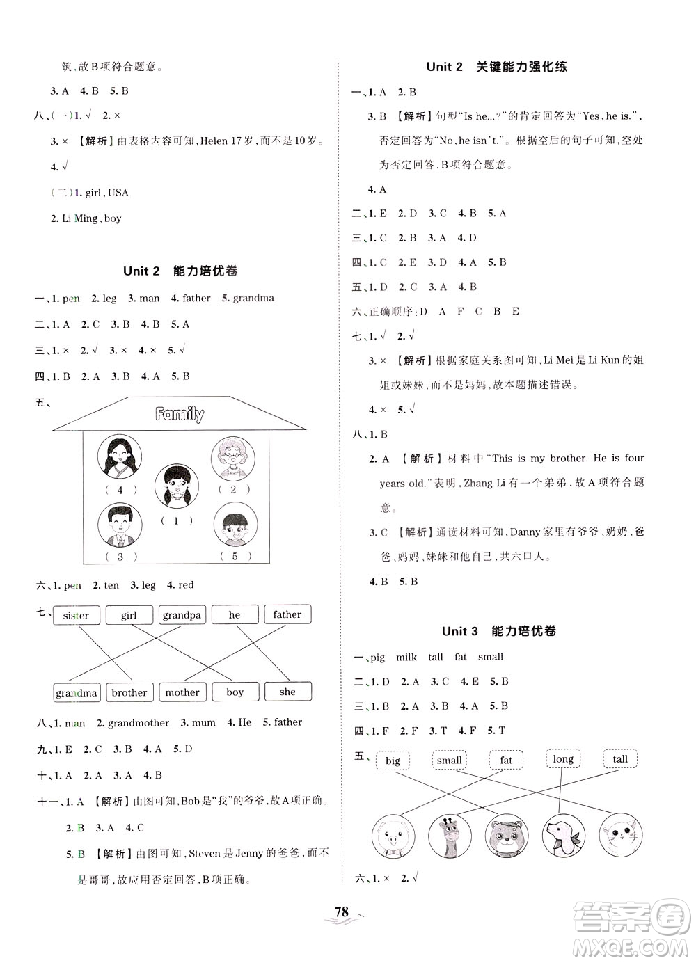 江西人民出版社2021春王朝霞培優(yōu)100分英語(yǔ)三年級(jí)下冊(cè)PEP人教版答案