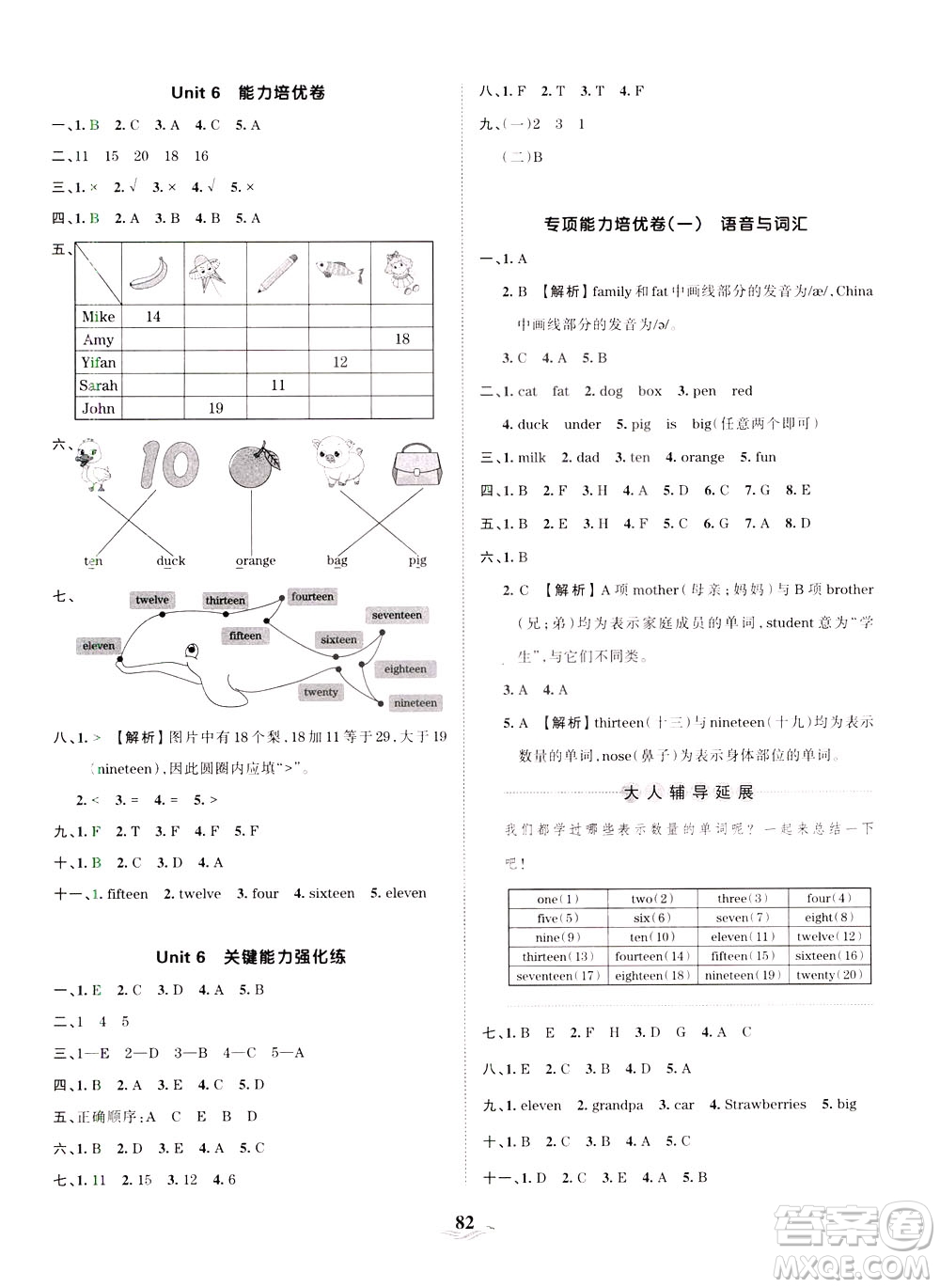 江西人民出版社2021春王朝霞培優(yōu)100分英語(yǔ)三年級(jí)下冊(cè)PEP人教版答案