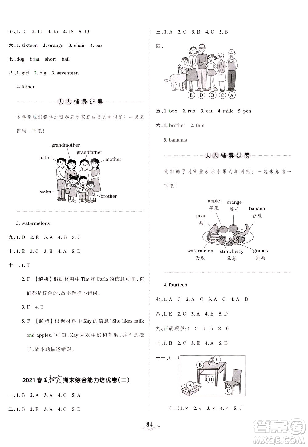 江西人民出版社2021春王朝霞培優(yōu)100分英語(yǔ)三年級(jí)下冊(cè)PEP人教版答案