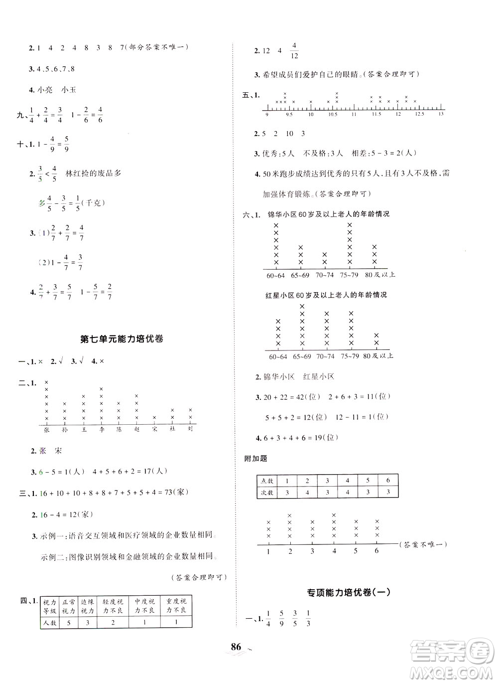 江西人民出版社2021春王朝霞培優(yōu)100分?jǐn)?shù)學(xué)三年級(jí)下冊(cè)BS北師大版答案