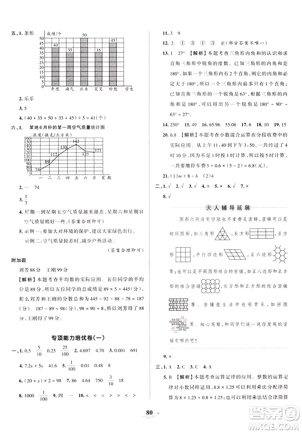 江西人民出版社2021春王朝霞培優(yōu)100分?jǐn)?shù)學(xué)四年級(jí)下冊(cè)BS北師大版答案