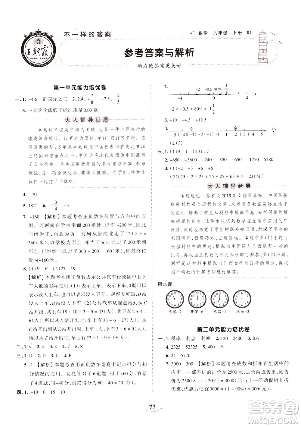 江西人民出版社2021春王朝霞培優(yōu)100分數(shù)學(xué)六年級下冊RJ人教版答案