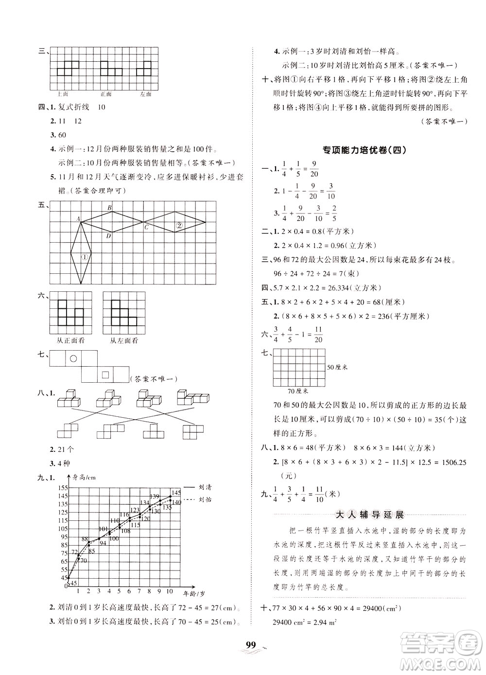 江西人民出版社2021春王朝霞培優(yōu)100分?jǐn)?shù)學(xué)五年級下冊RJ人教版答案