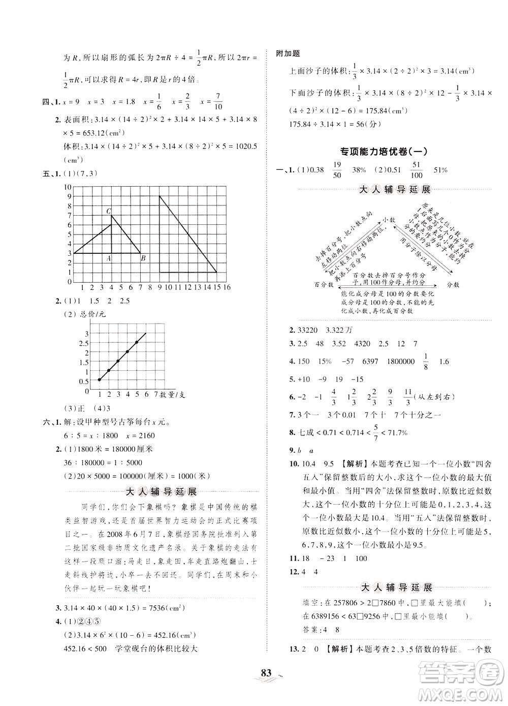 江西人民出版社2021春王朝霞培優(yōu)100分數學六年級下冊BS北師大版答案