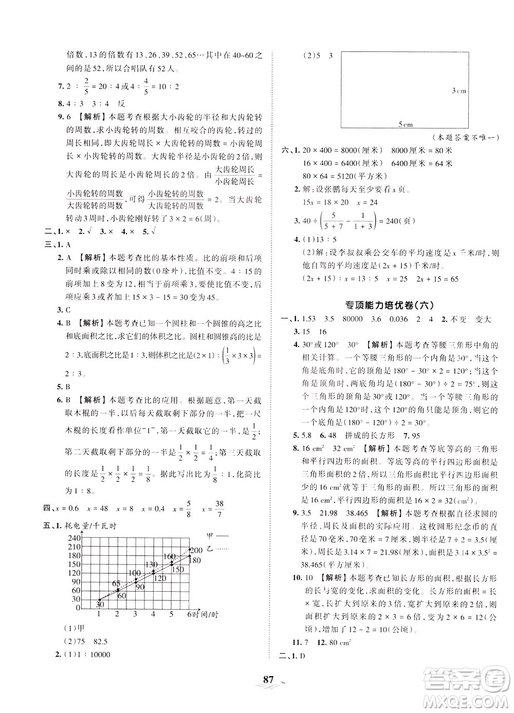 江西人民出版社2021春王朝霞培優(yōu)100分數學六年級下冊BS北師大版答案