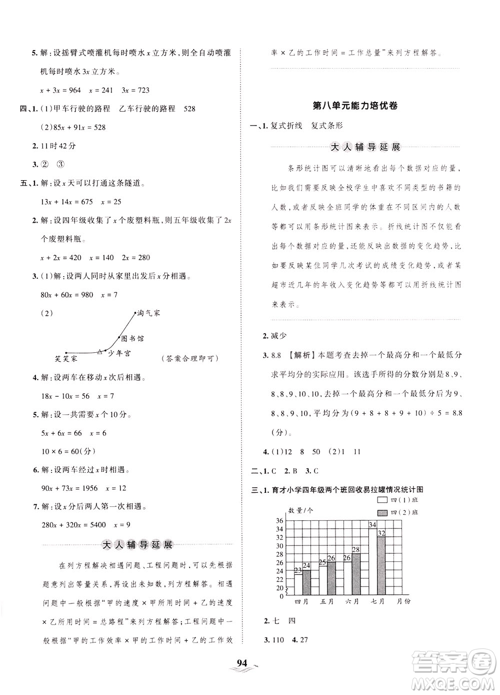 江西人民出版社2021春王朝霞培優(yōu)100分?jǐn)?shù)學(xué)五年級下冊BS北師大版答案