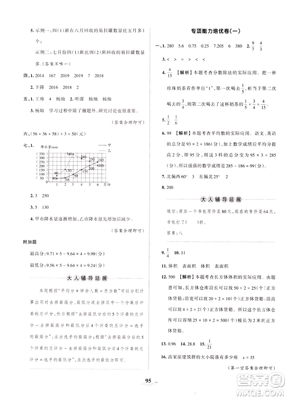 江西人民出版社2021春王朝霞培優(yōu)100分?jǐn)?shù)學(xué)五年級下冊BS北師大版答案