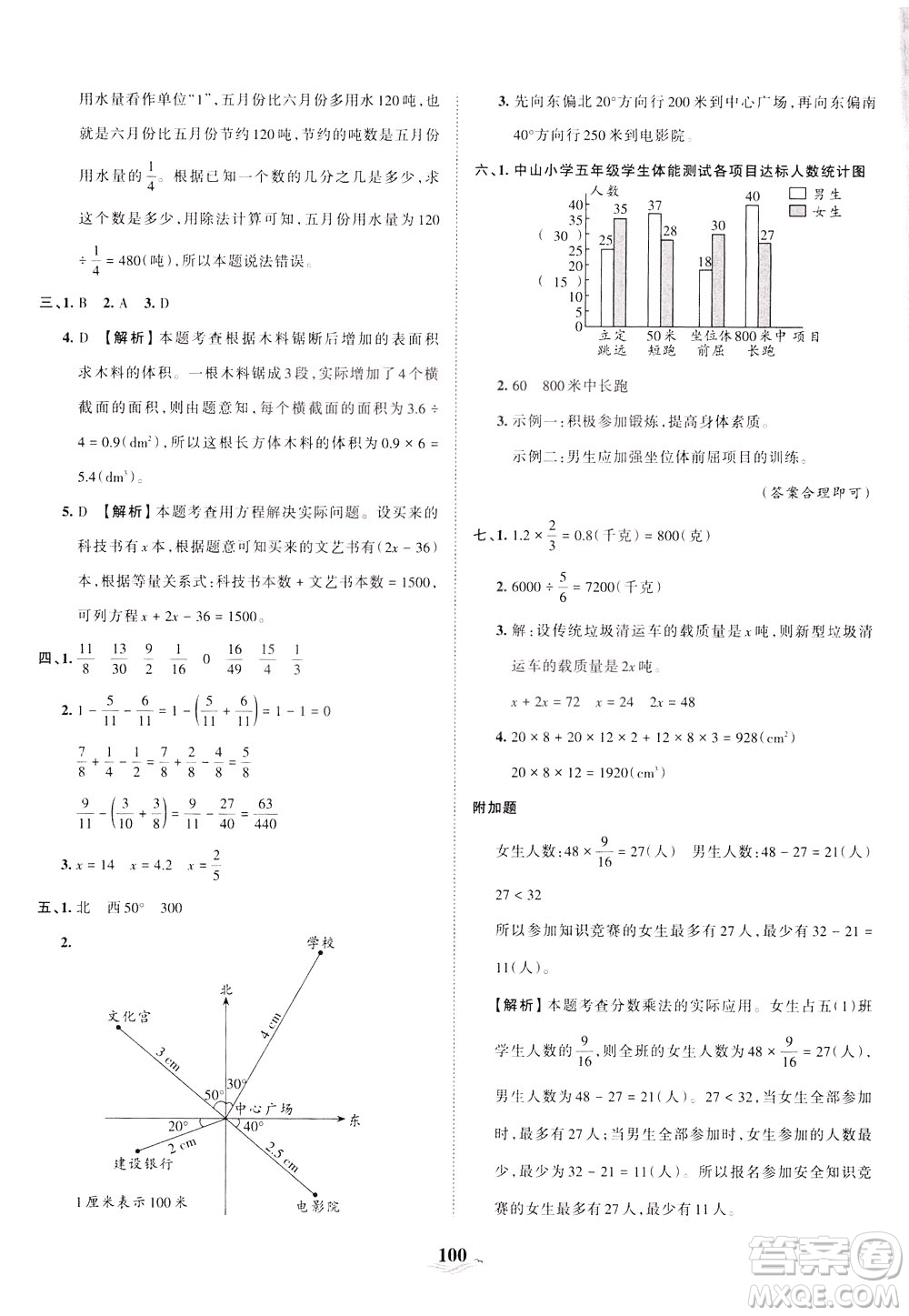 江西人民出版社2021春王朝霞培優(yōu)100分?jǐn)?shù)學(xué)五年級下冊BS北師大版答案