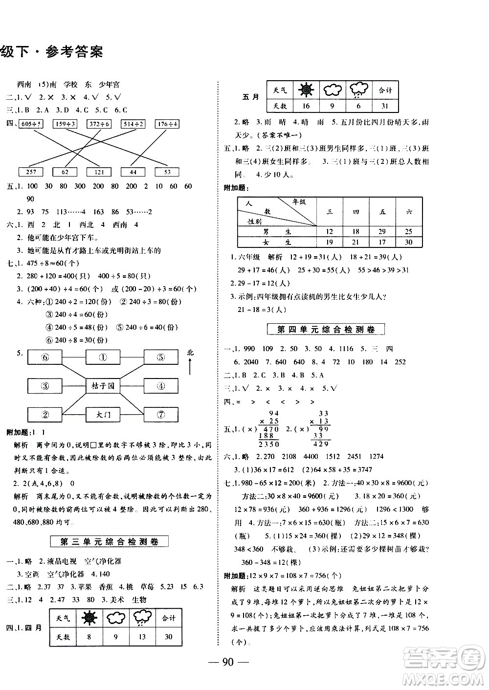 天地出版社2021名師優(yōu)題小學(xué)系列卷數(shù)學(xué)三年級下冊RJ人教版答案