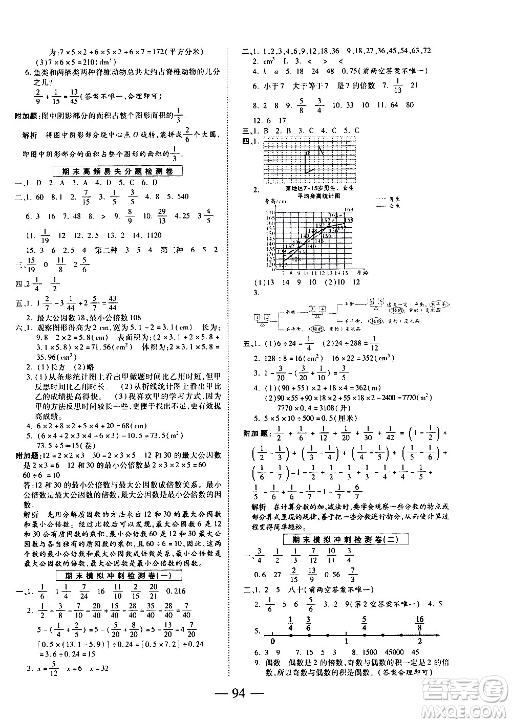 天地出版社2021名師優(yōu)題小學(xué)系列卷數(shù)學(xué)五年級下冊RJ人教版答案