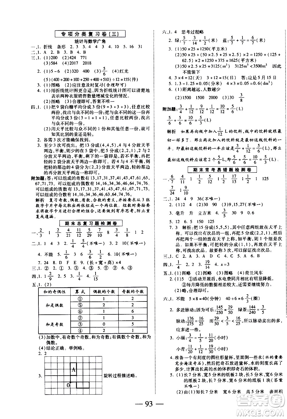 天地出版社2021名師優(yōu)題小學(xué)系列卷數(shù)學(xué)五年級下冊RJ人教版答案