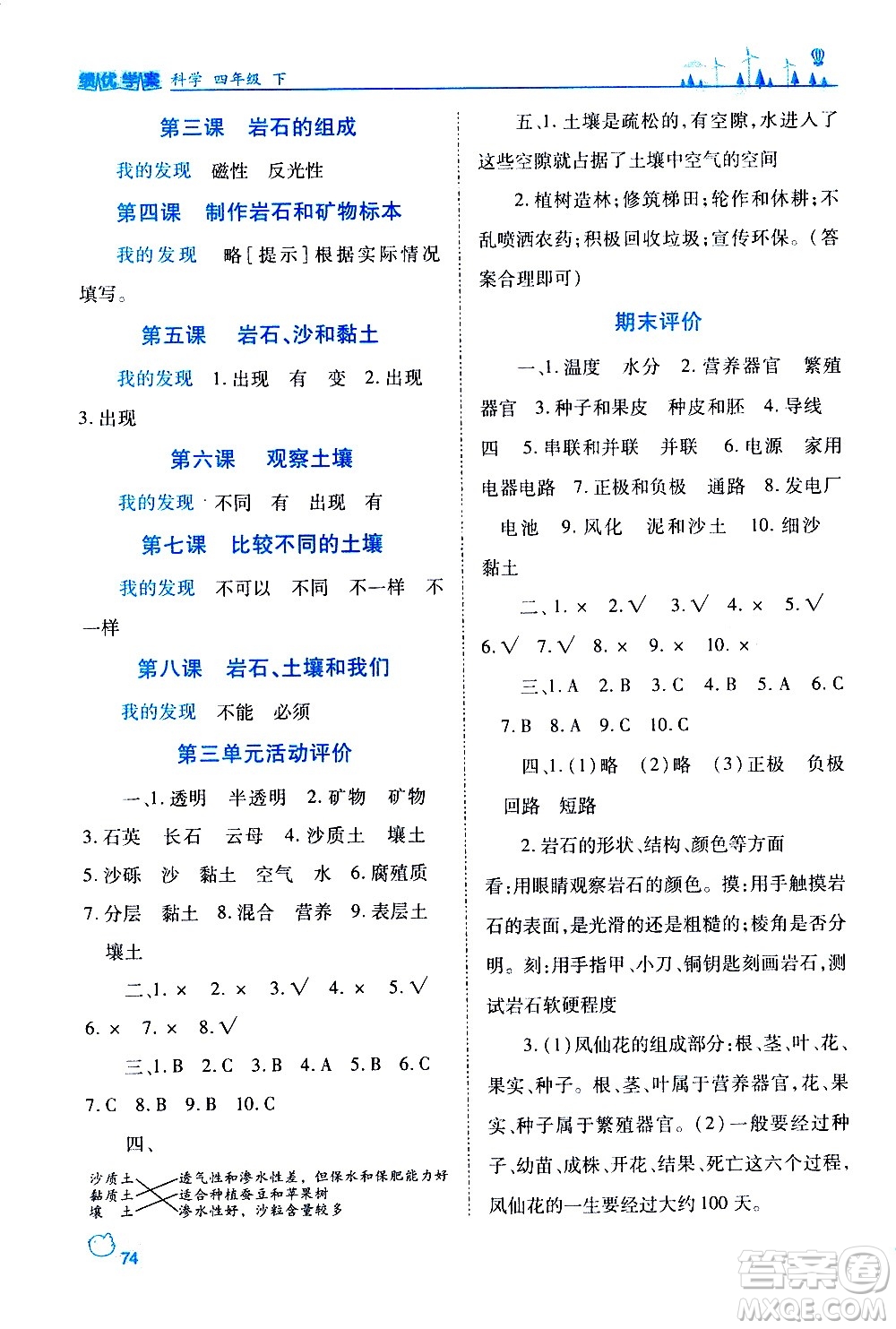 陜西師范大學(xué)出版總社有限公司2021績優(yōu)學(xué)案科學(xué)四年級下冊教科版答案