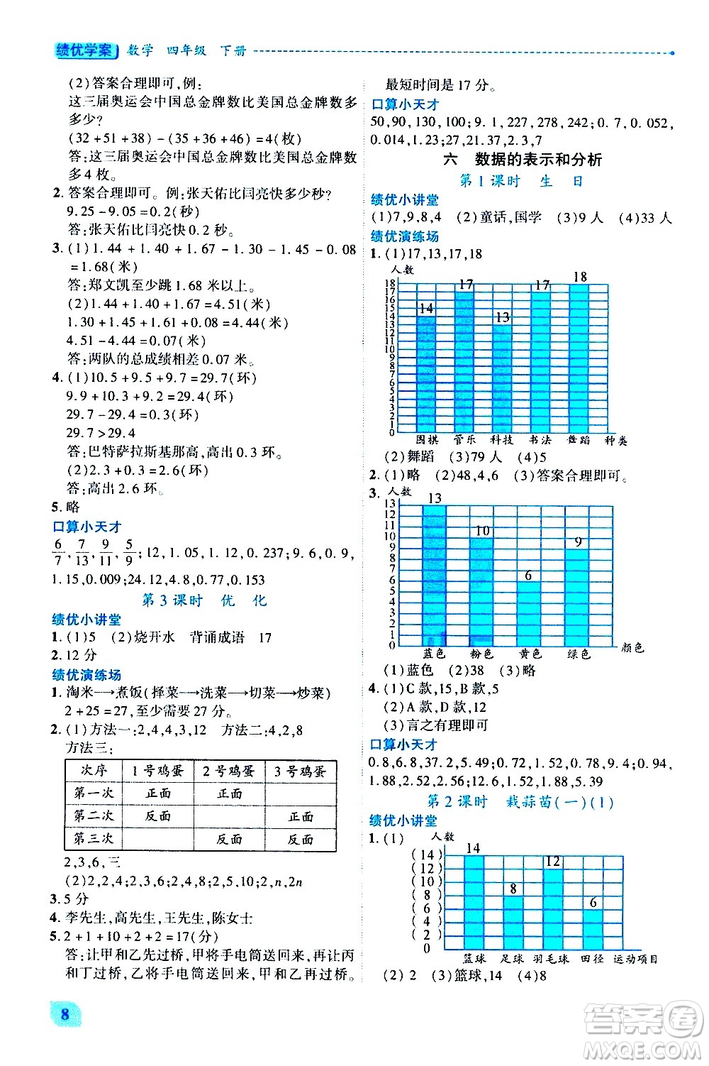 陜西師范大學(xué)出版總社有限公司2021績優(yōu)學(xué)案數(shù)學(xué)四年級下冊人教版答案