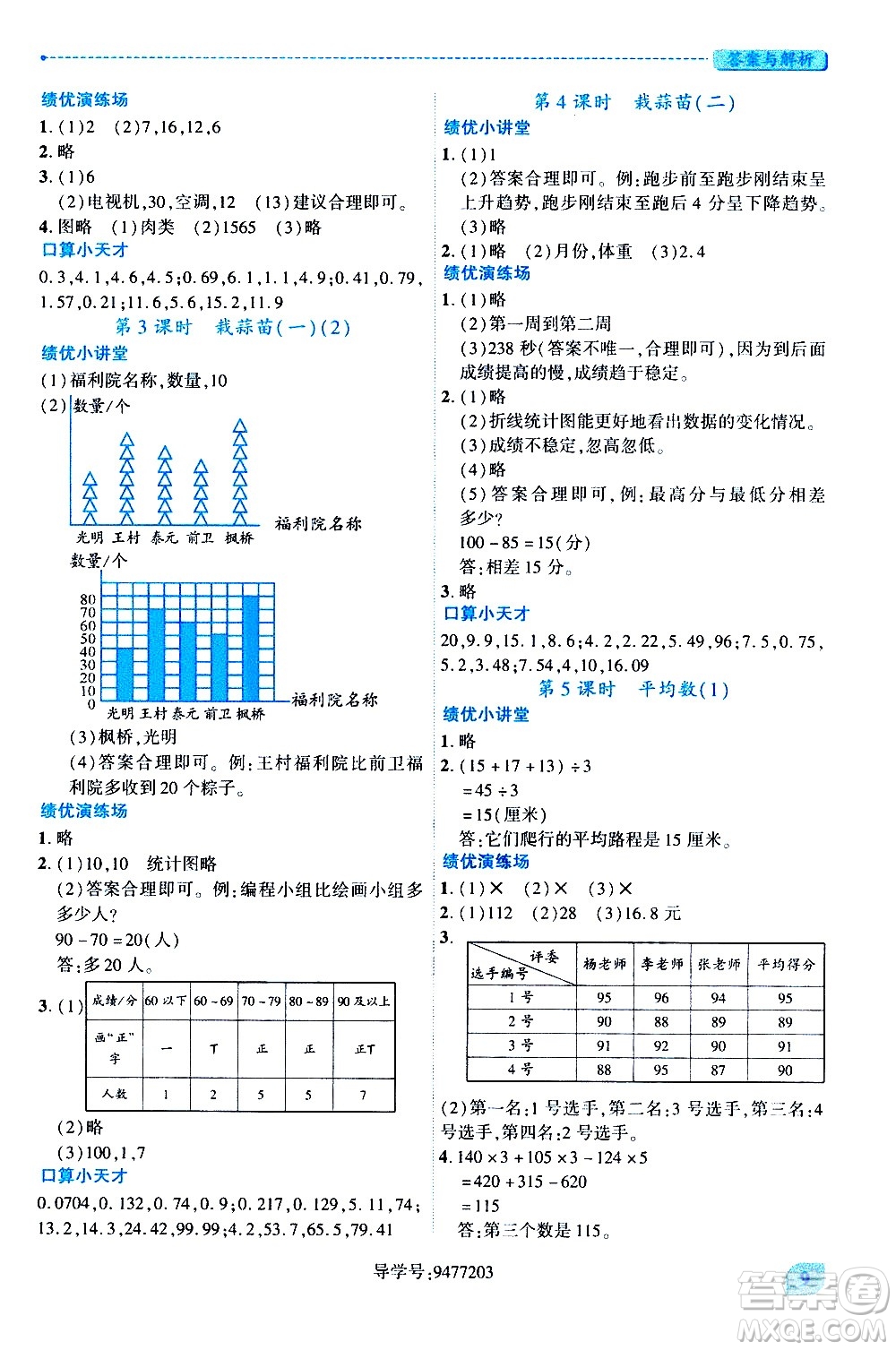 陜西師范大學(xué)出版總社有限公司2021績優(yōu)學(xué)案數(shù)學(xué)四年級下冊人教版答案