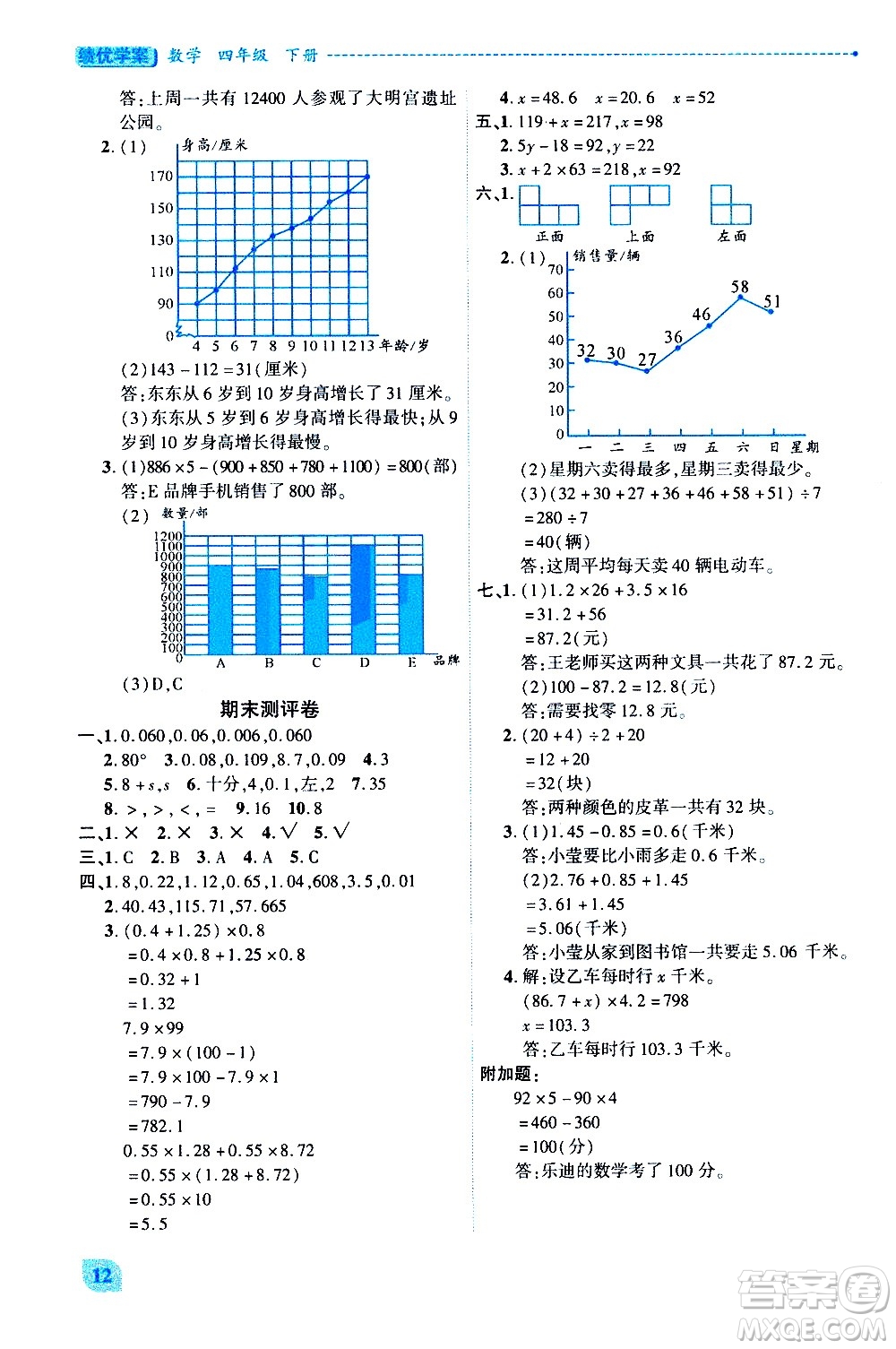 陜西師范大學(xué)出版總社有限公司2021績優(yōu)學(xué)案數(shù)學(xué)四年級下冊人教版答案