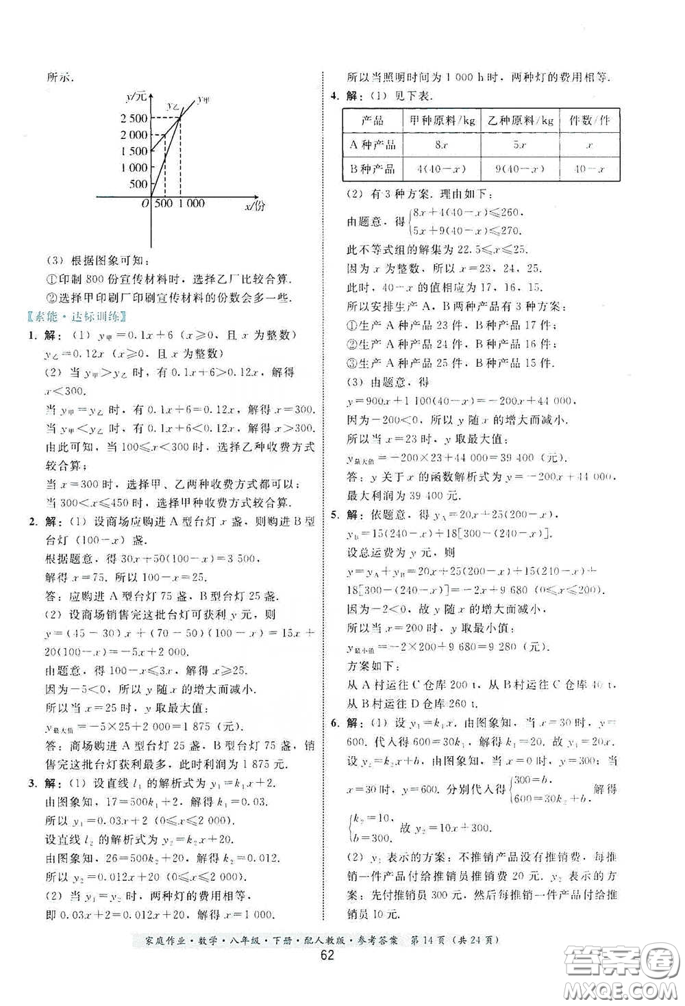 貴州人民出版社2021家庭作業(yè)八年級(jí)數(shù)學(xué)下冊(cè)人教版答案