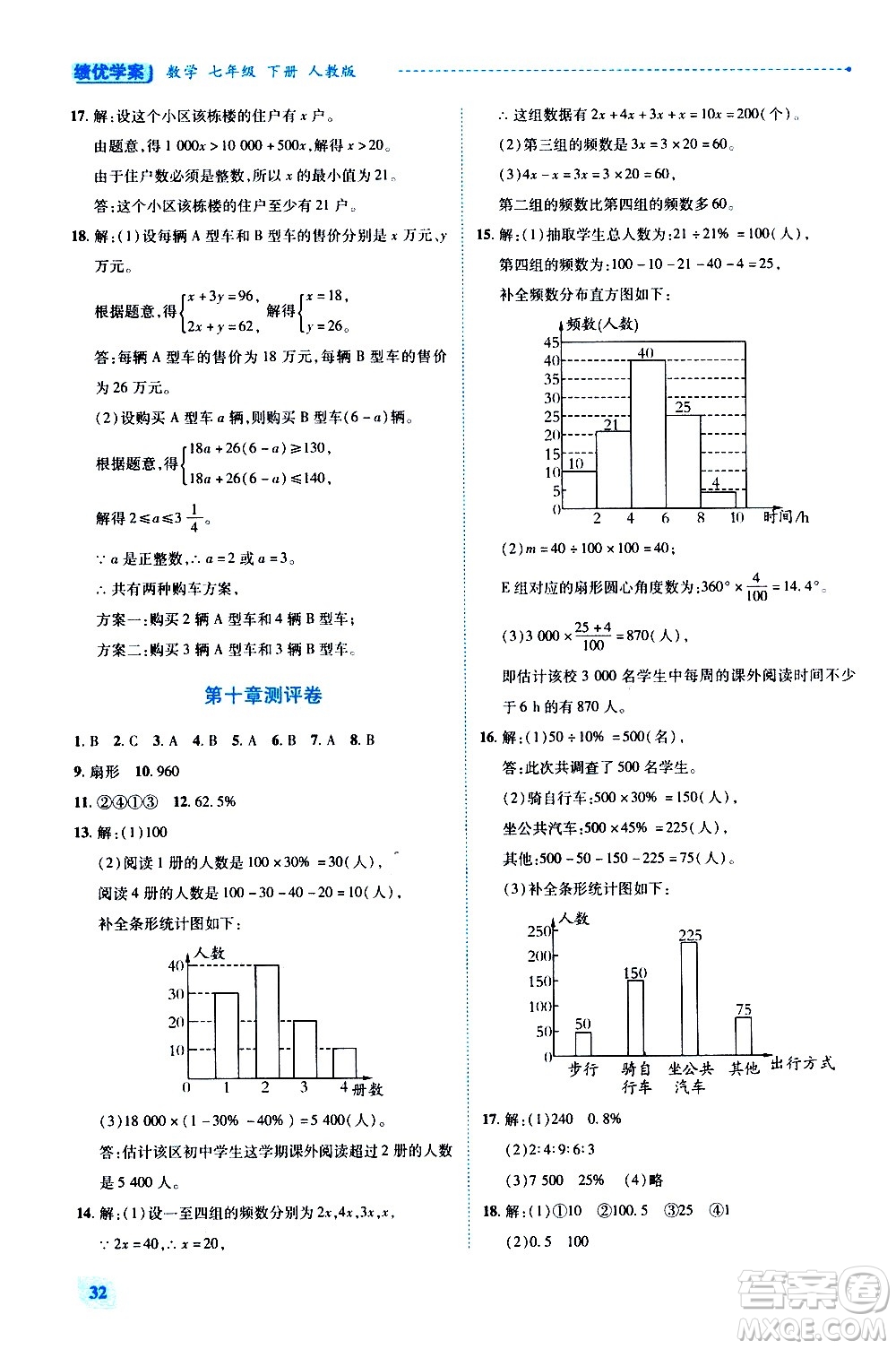 陜西師范大學出版總社有限公司2021績優(yōu)學案數(shù)學七年級下冊人教版答案