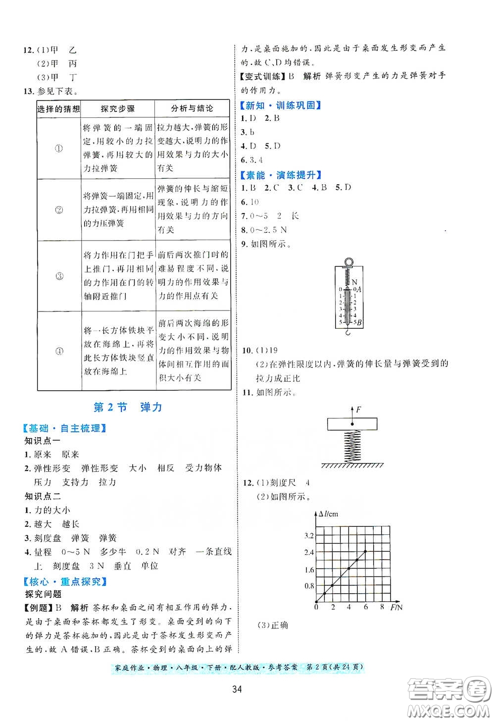 貴州人民出版社2021家庭作業(yè)八年級物理下冊人教版答案