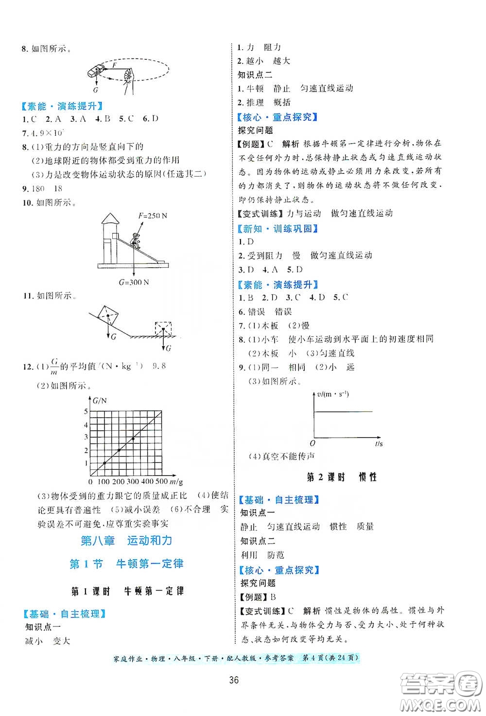 貴州人民出版社2021家庭作業(yè)八年級物理下冊人教版答案