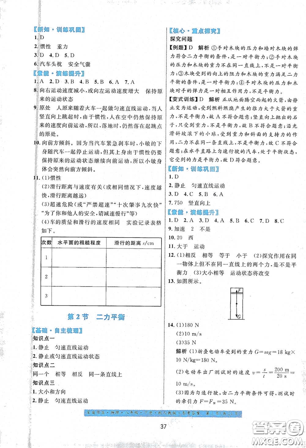 貴州人民出版社2021家庭作業(yè)八年級物理下冊人教版答案