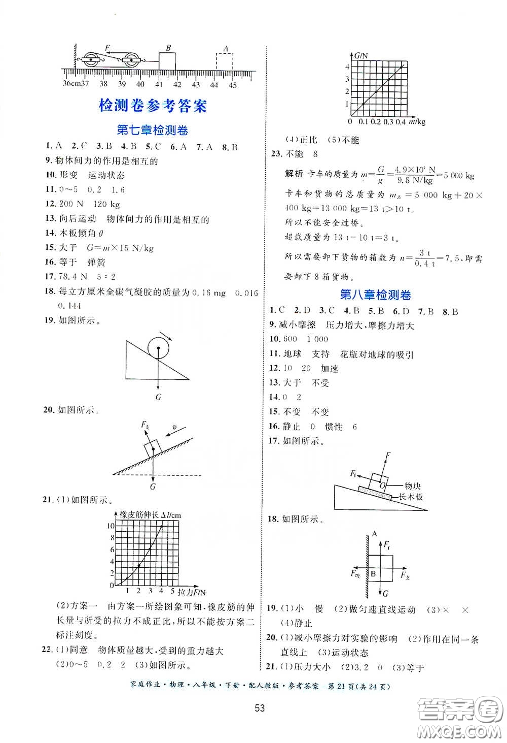 貴州人民出版社2021家庭作業(yè)八年級物理下冊人教版答案