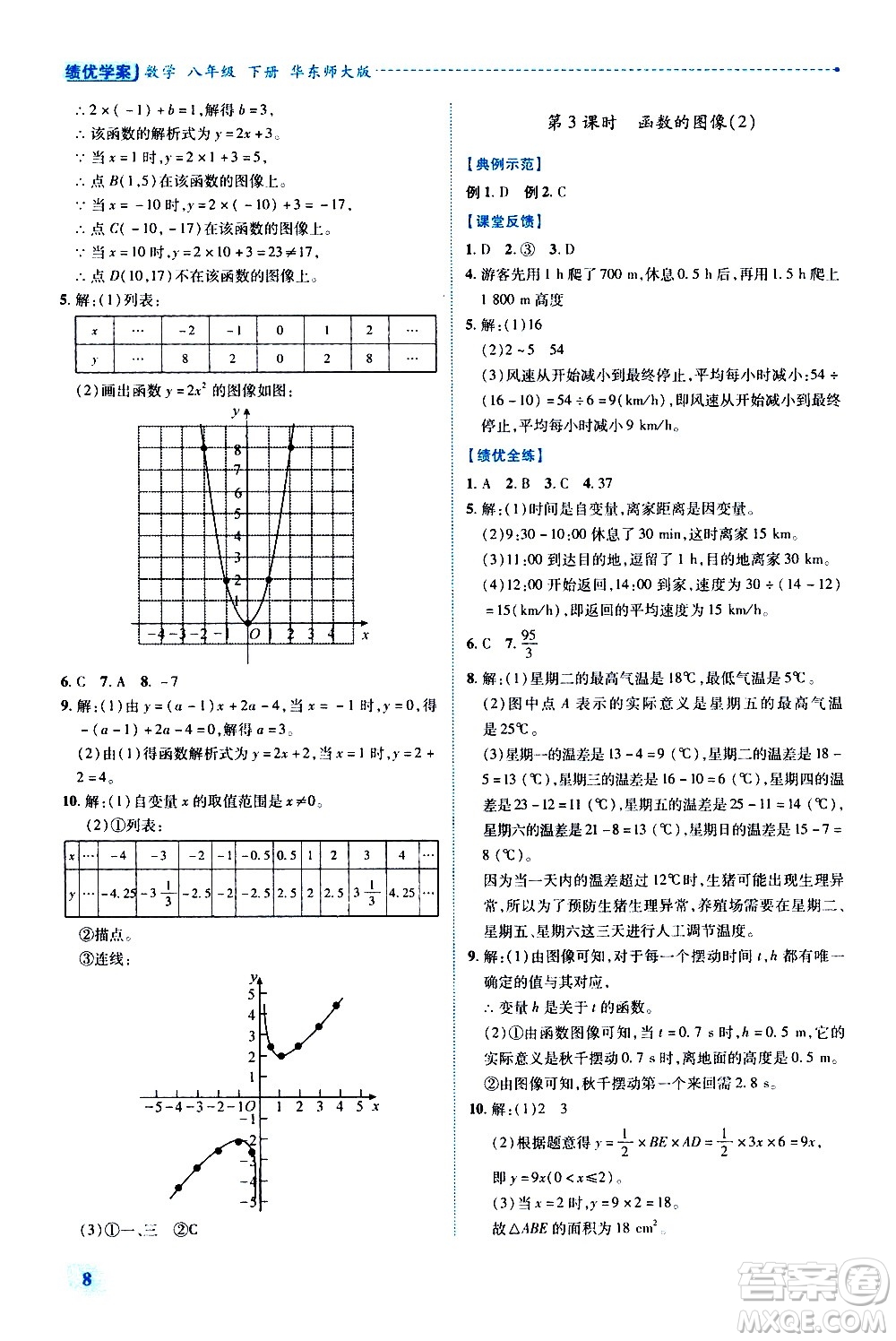 陜西師范大學(xué)出版總社有限公司2021績優(yōu)學(xué)案數(shù)學(xué)八年級下冊華東師大版答案