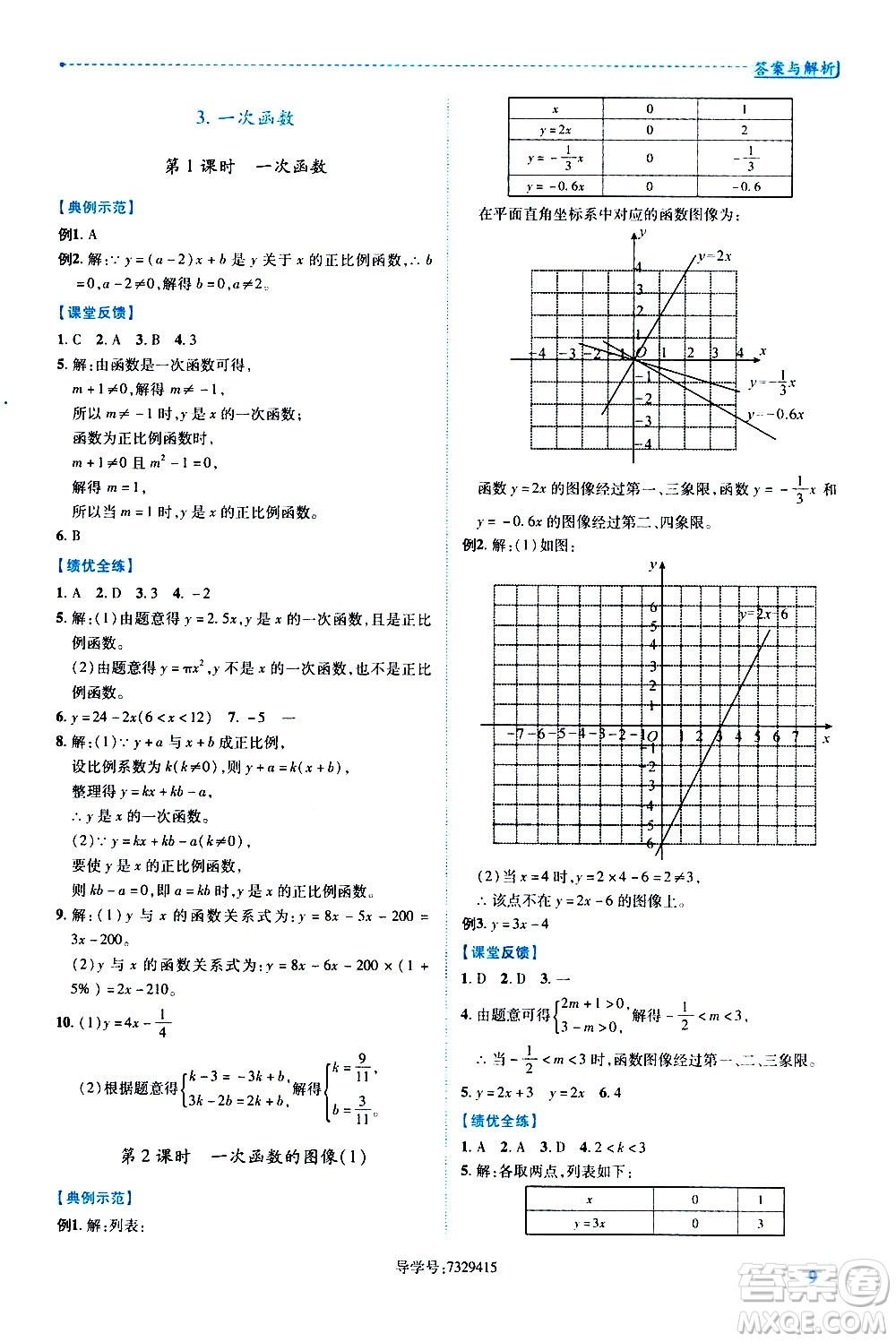 陜西師范大學(xué)出版總社有限公司2021績優(yōu)學(xué)案數(shù)學(xué)八年級下冊華東師大版答案