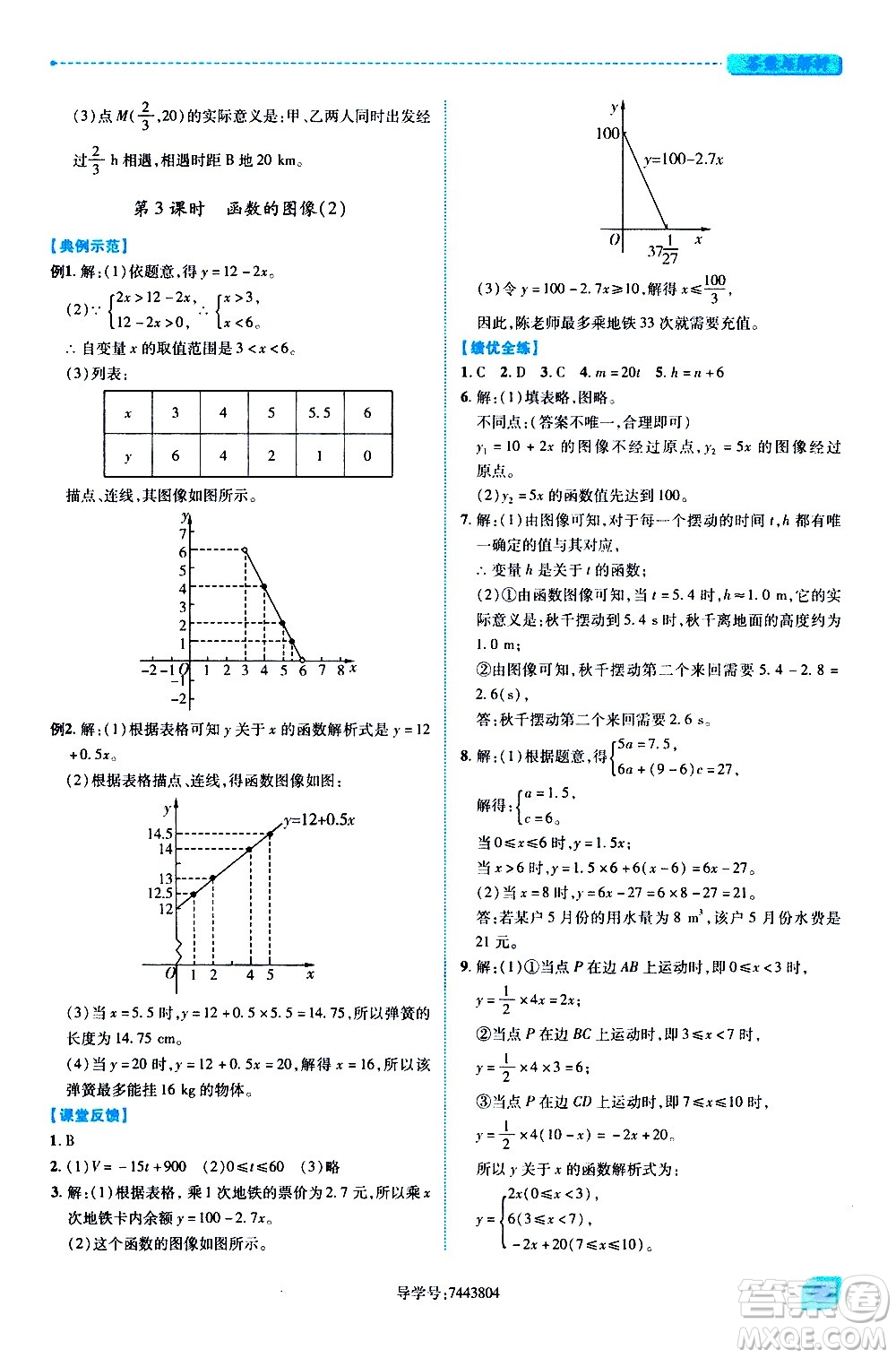 陜西師范大學(xué)出版總社有限公司2021績(jī)優(yōu)學(xué)案數(shù)學(xué)八年級(jí)下冊(cè)人教版答案