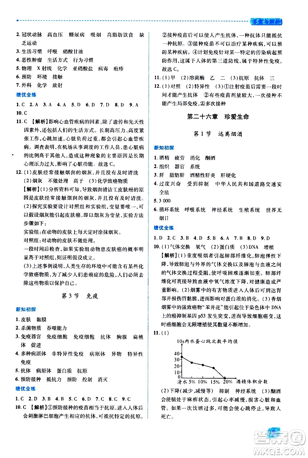 陜西師范大學(xué)出版總社有限公司2021績(jī)優(yōu)學(xué)案生物學(xué)八年級(jí)下冊(cè)蘇教版答案