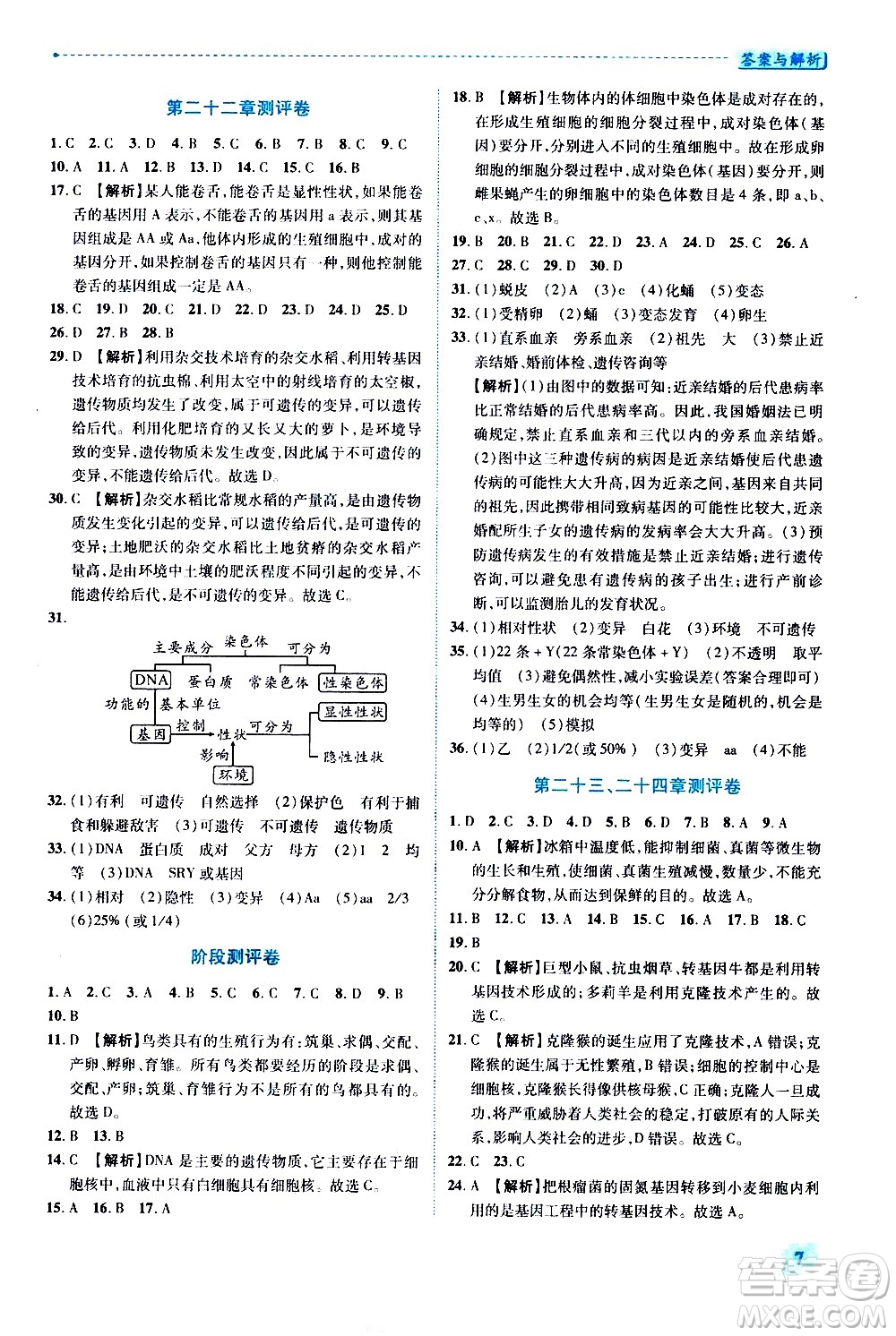 陜西師范大學(xué)出版總社有限公司2021績(jī)優(yōu)學(xué)案生物學(xué)八年級(jí)下冊(cè)蘇教版答案