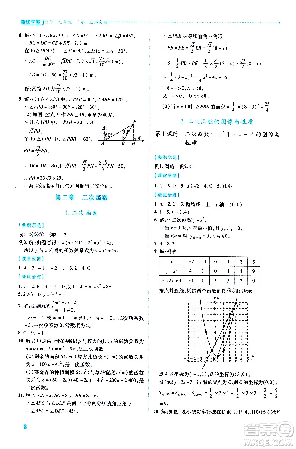 陜西師范大學(xué)出版總社有限公司2021績優(yōu)學(xué)案數(shù)學(xué)九年級下冊北師大版答案