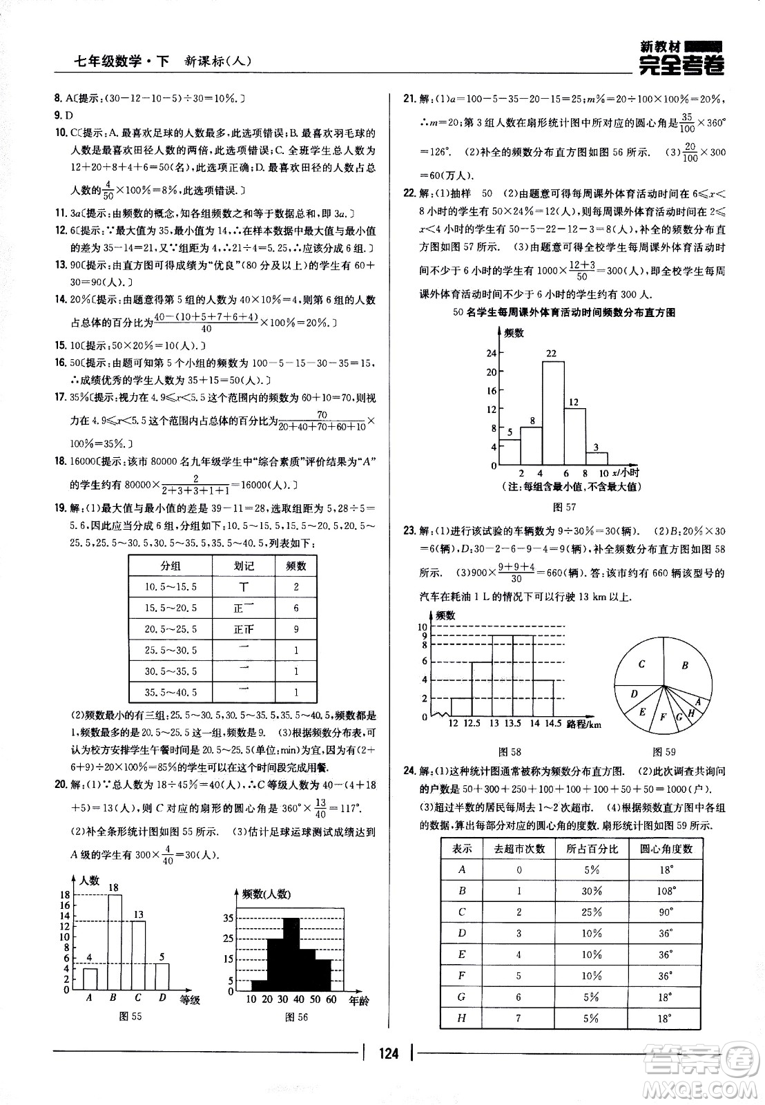 吉林人民出版社2021新教材完全考卷七年級(jí)數(shù)學(xué)下新課標(biāo)人教版答案