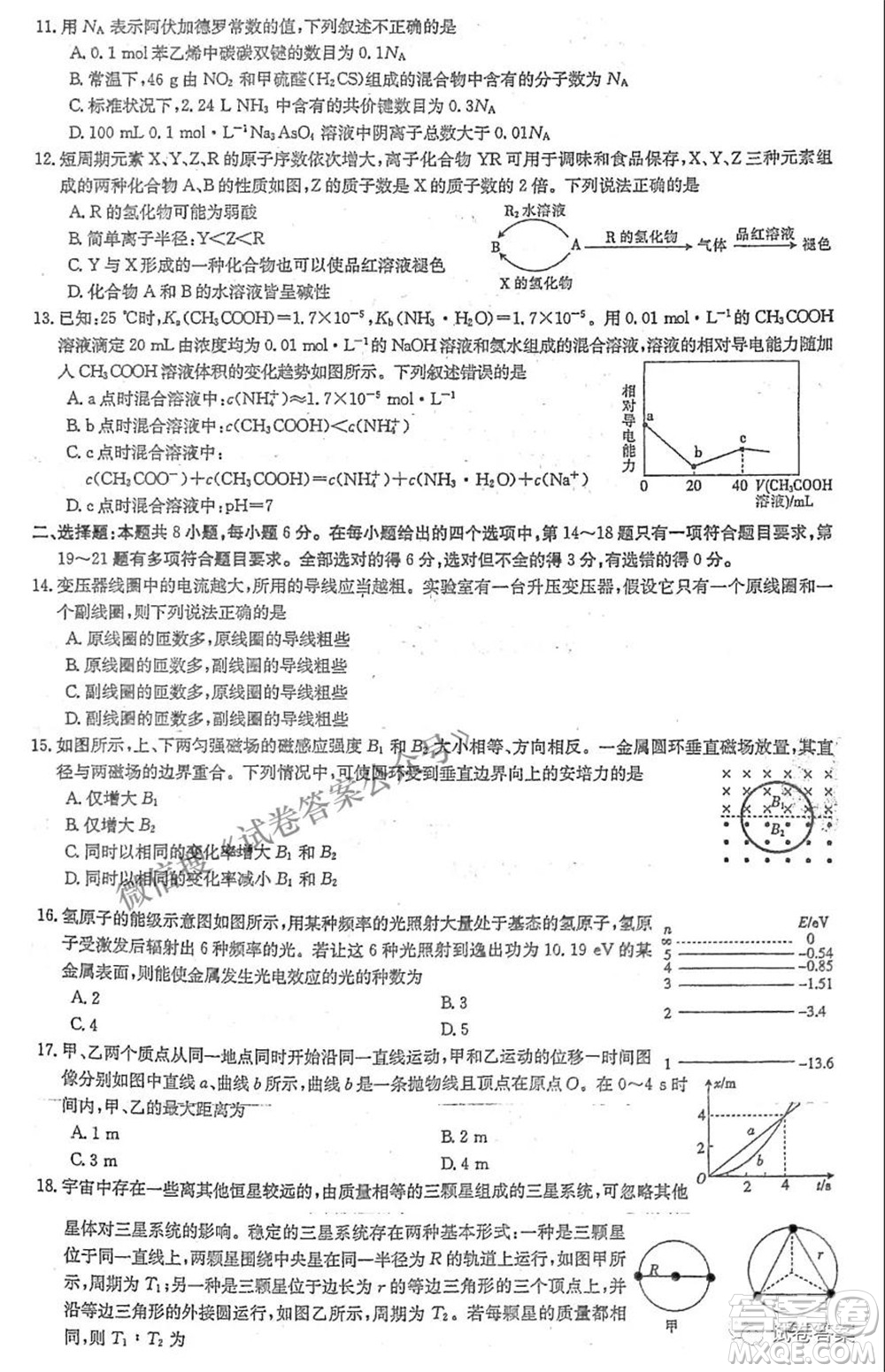 晉城市2021年高三第三次模擬考試?yán)砜凭C合試題及答案