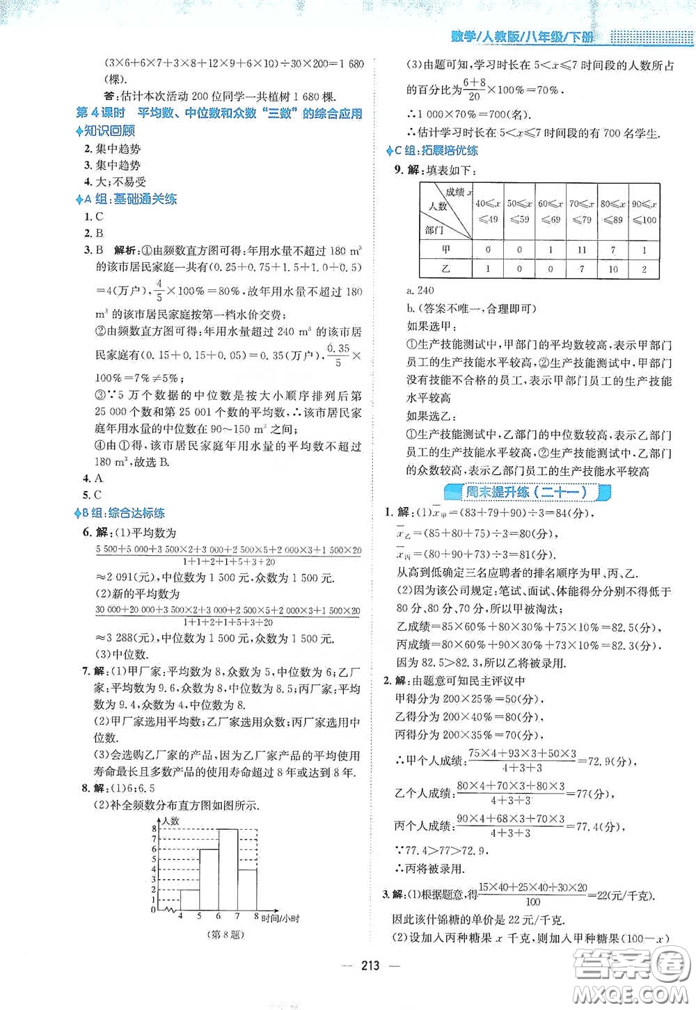 安徽教育出版社2021新編基礎(chǔ)訓(xùn)練八年級(jí)數(shù)學(xué)下冊(cè)人教版答案