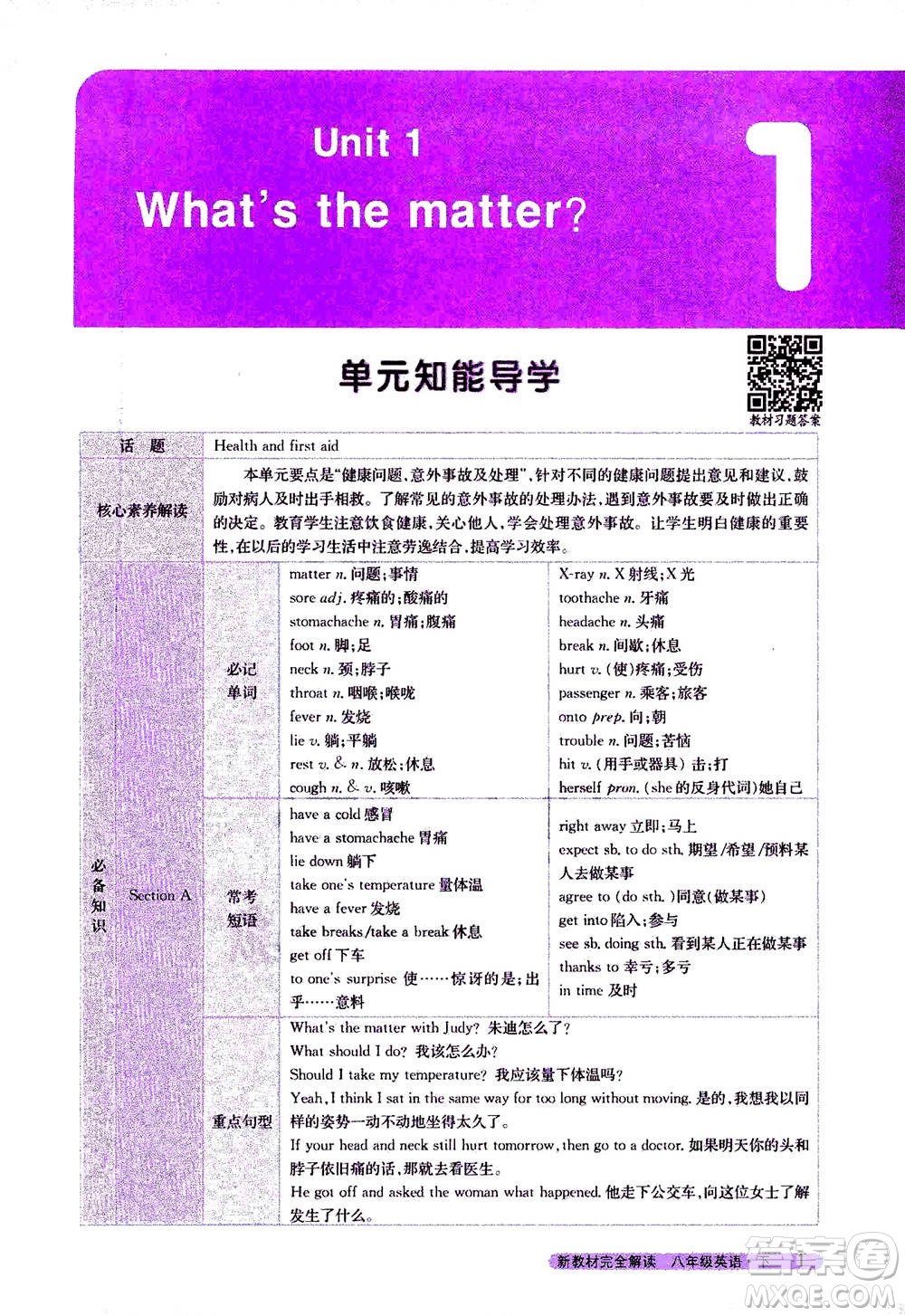 吉林人民出版社2021新教材完全解讀英語八年級下新目標(biāo)人教版答案