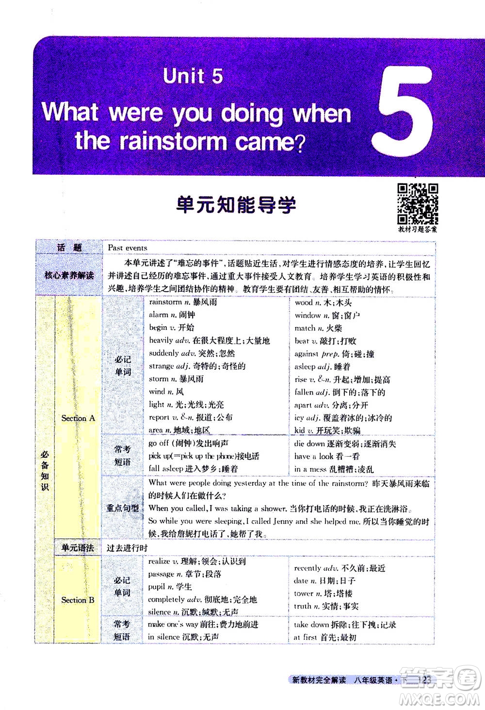 吉林人民出版社2021新教材完全解讀英語八年級下新目標(biāo)人教版答案