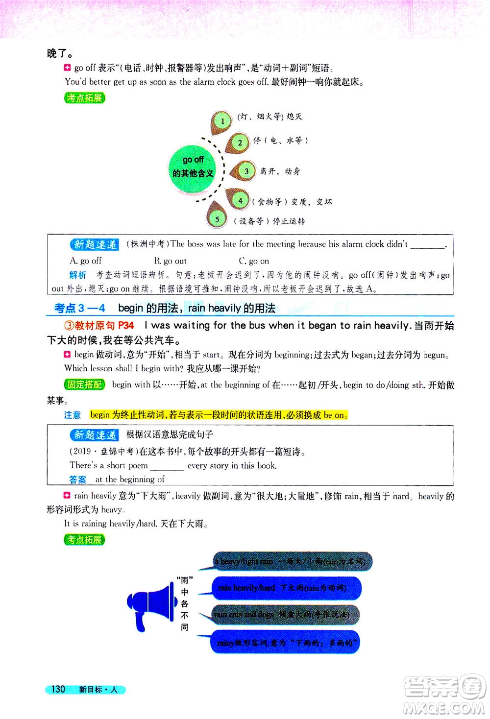 吉林人民出版社2021新教材完全解讀英語八年級下新目標(biāo)人教版答案