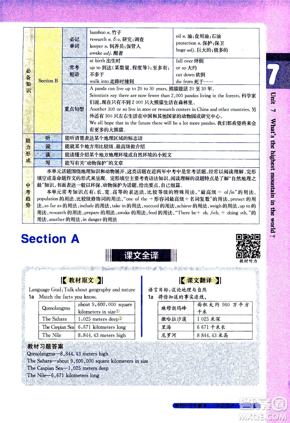 吉林人民出版社2021新教材完全解讀英語八年級下新目標(biāo)人教版答案