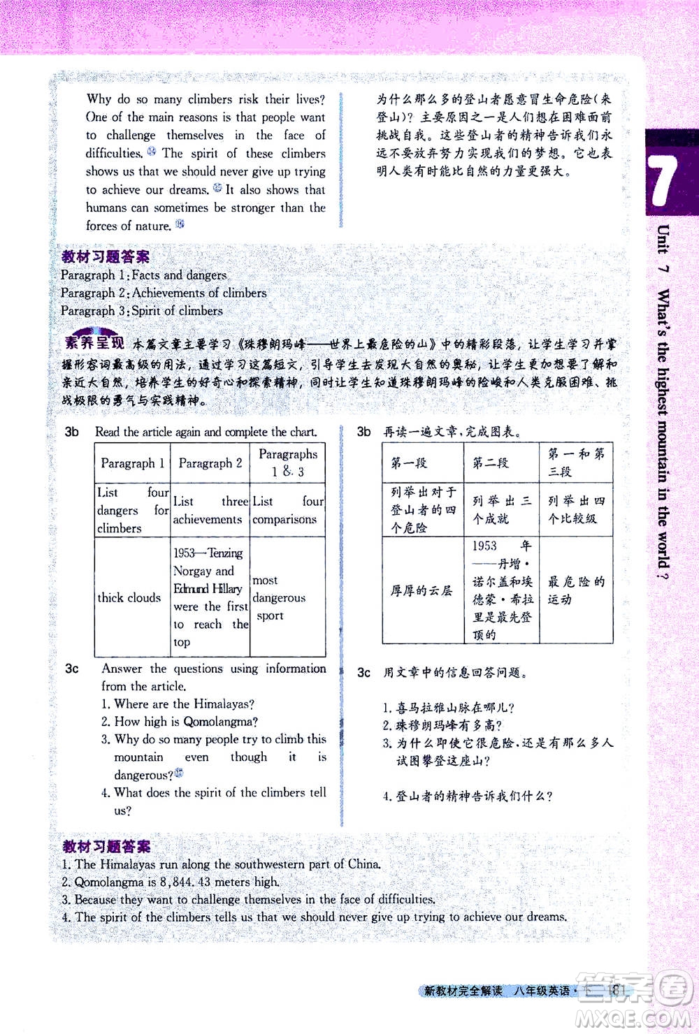 吉林人民出版社2021新教材完全解讀英語八年級下新目標(biāo)人教版答案