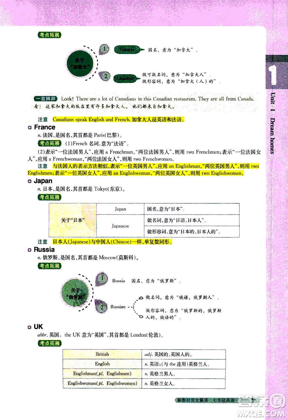 吉林人民出版社2021新教材完全解讀英語(yǔ)七年級(jí)下新課標(biāo)譯林版答案