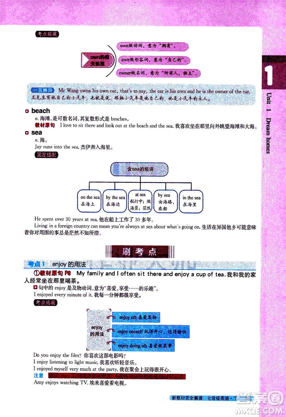 吉林人民出版社2021新教材完全解讀英語(yǔ)七年級(jí)下新課標(biāo)譯林版答案