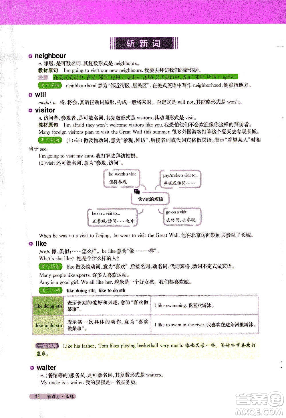 吉林人民出版社2021新教材完全解讀英語(yǔ)七年級(jí)下新課標(biāo)譯林版答案