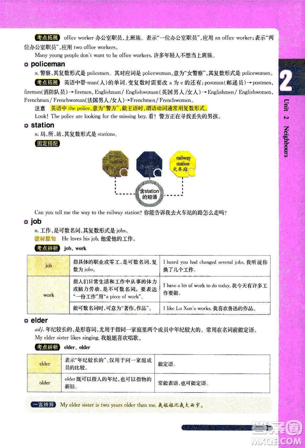 吉林人民出版社2021新教材完全解讀英語(yǔ)七年級(jí)下新課標(biāo)譯林版答案