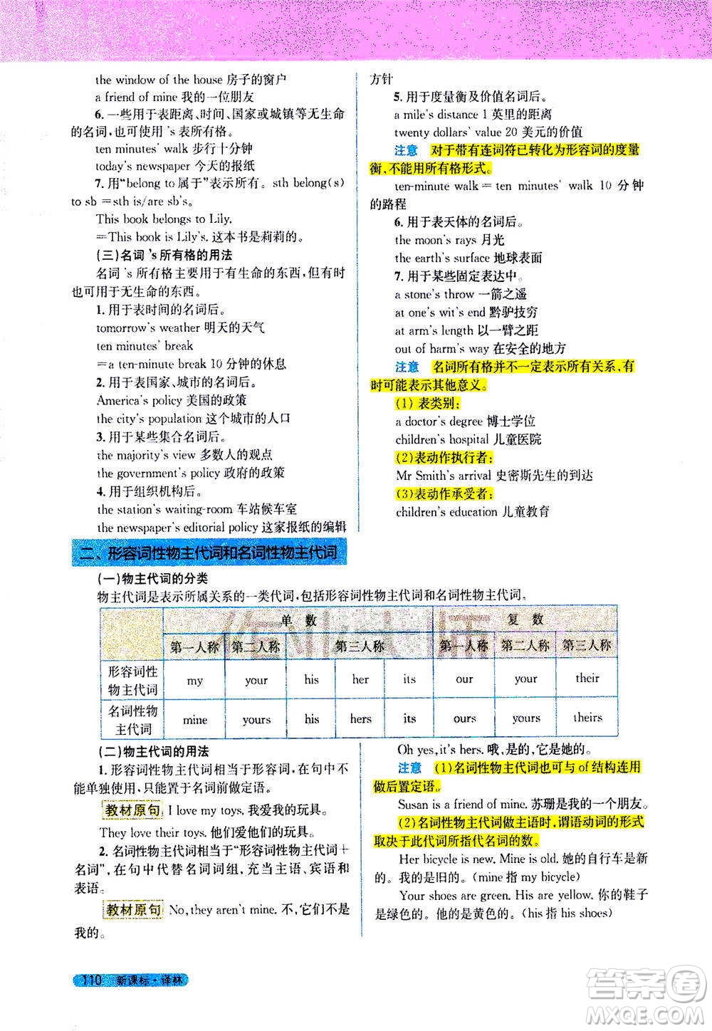 吉林人民出版社2021新教材完全解讀英語(yǔ)七年級(jí)下新課標(biāo)譯林版答案