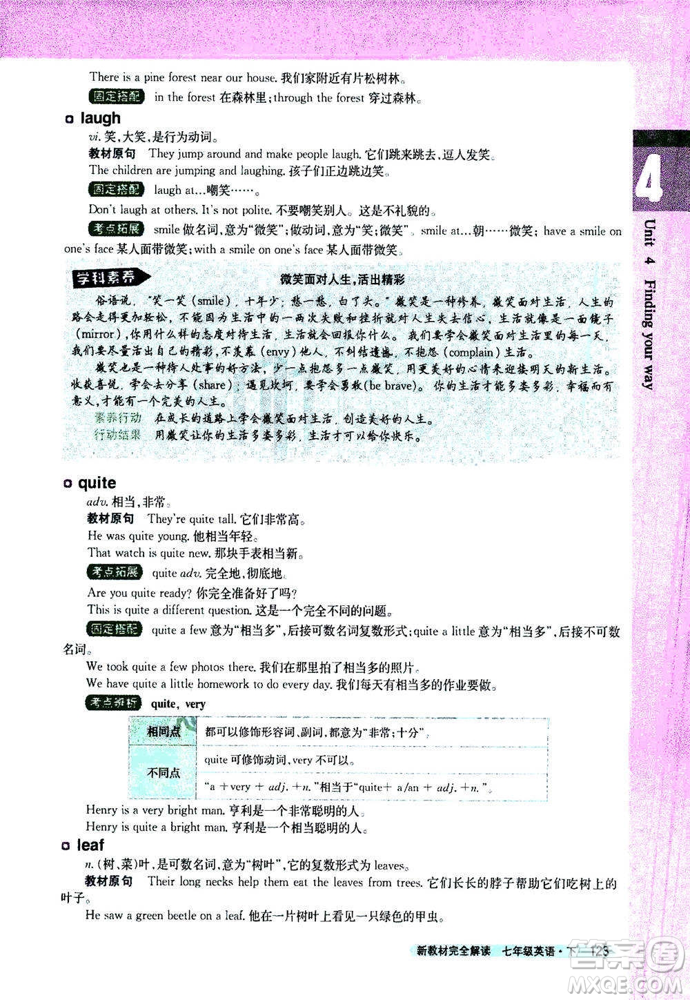 吉林人民出版社2021新教材完全解讀英語(yǔ)七年級(jí)下新課標(biāo)譯林版答案