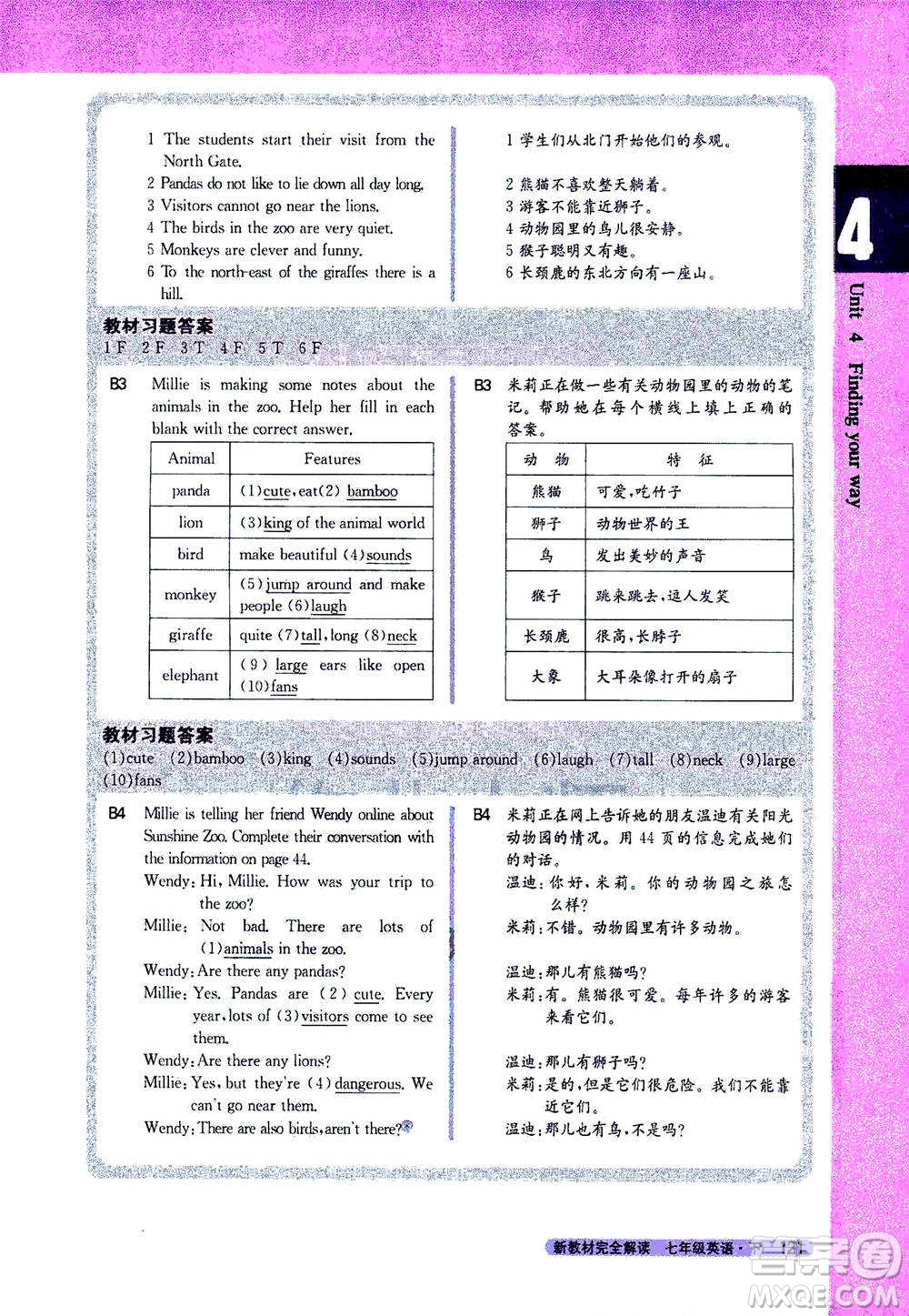 吉林人民出版社2021新教材完全解讀英語(yǔ)七年級(jí)下新課標(biāo)譯林版答案