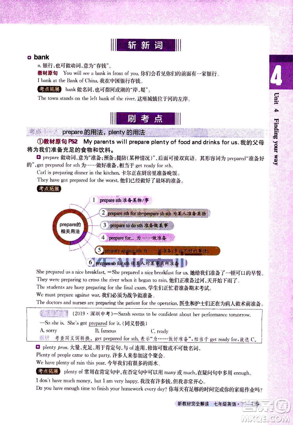 吉林人民出版社2021新教材完全解讀英語(yǔ)七年級(jí)下新課標(biāo)譯林版答案