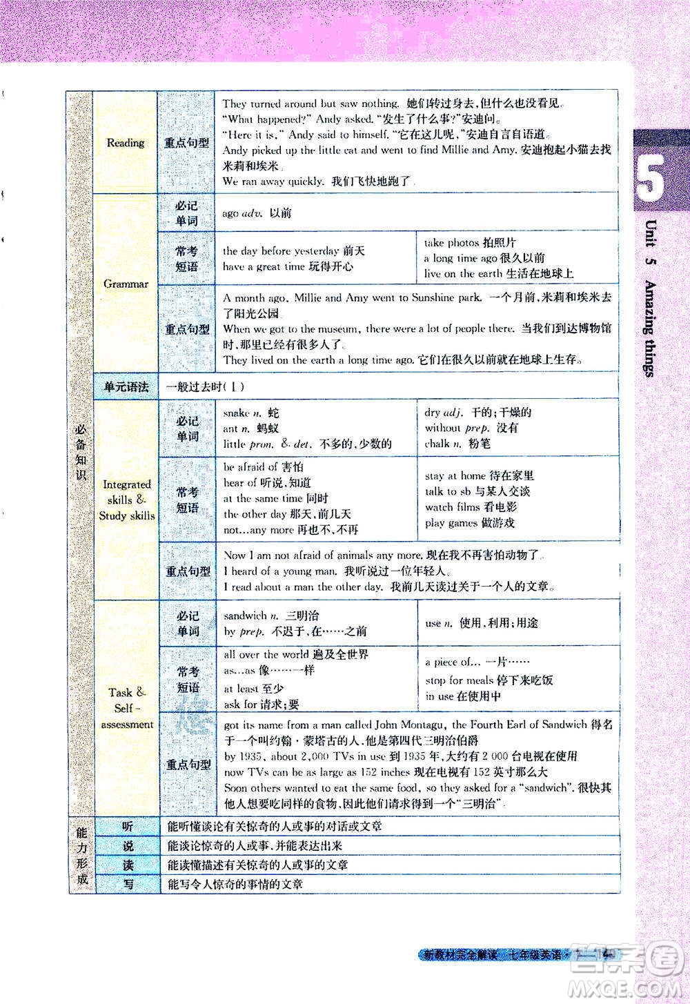 吉林人民出版社2021新教材完全解讀英語(yǔ)七年級(jí)下新課標(biāo)譯林版答案